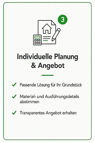 Projektablauf, 3. Individuelle Planung & Angebot
