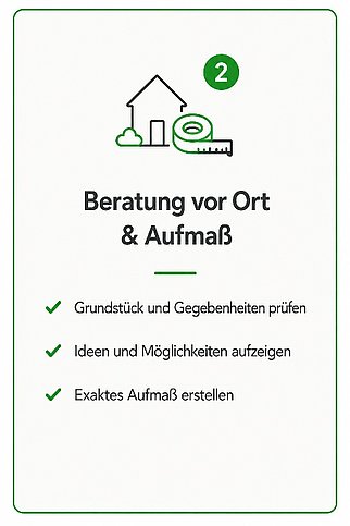 Projektablauf, 2. Beratung vor Ort & Aufmaß