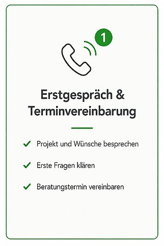 Projektablauf, 1. Erstgespräch & Terminvereinbarung